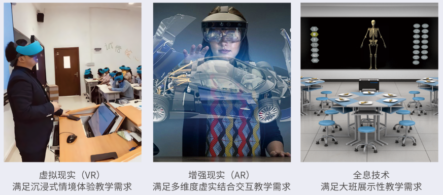 VR/AR虚拟课堂 - 北京智学客教育科技有限公司